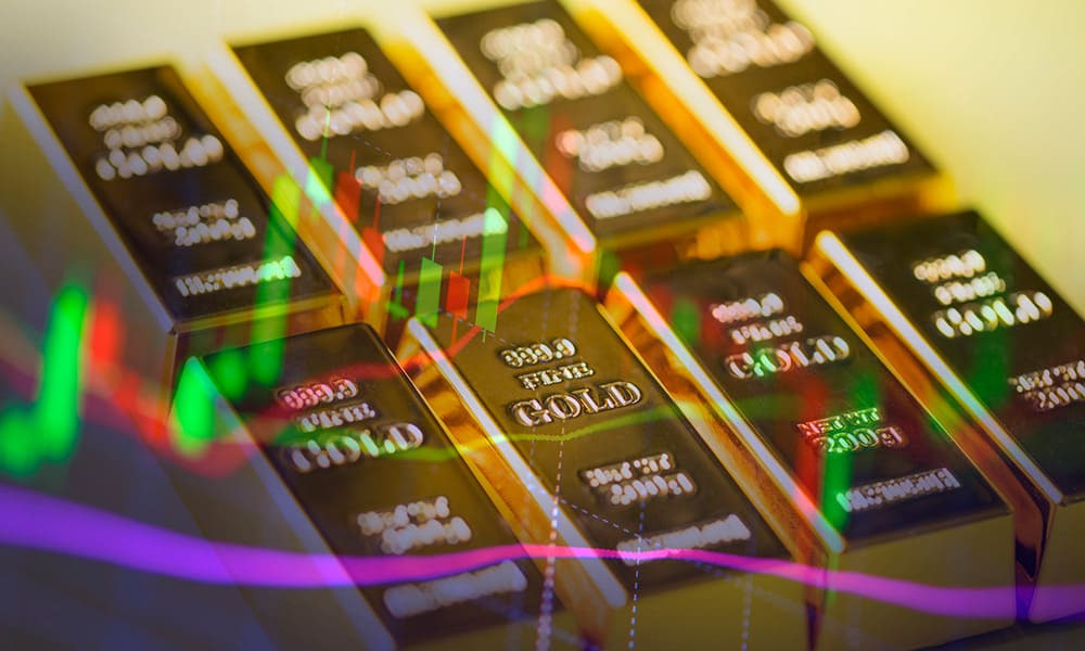 黄金期货直播室-黄金期货回调后反弹：伊朗战争阴影下的市场博弈