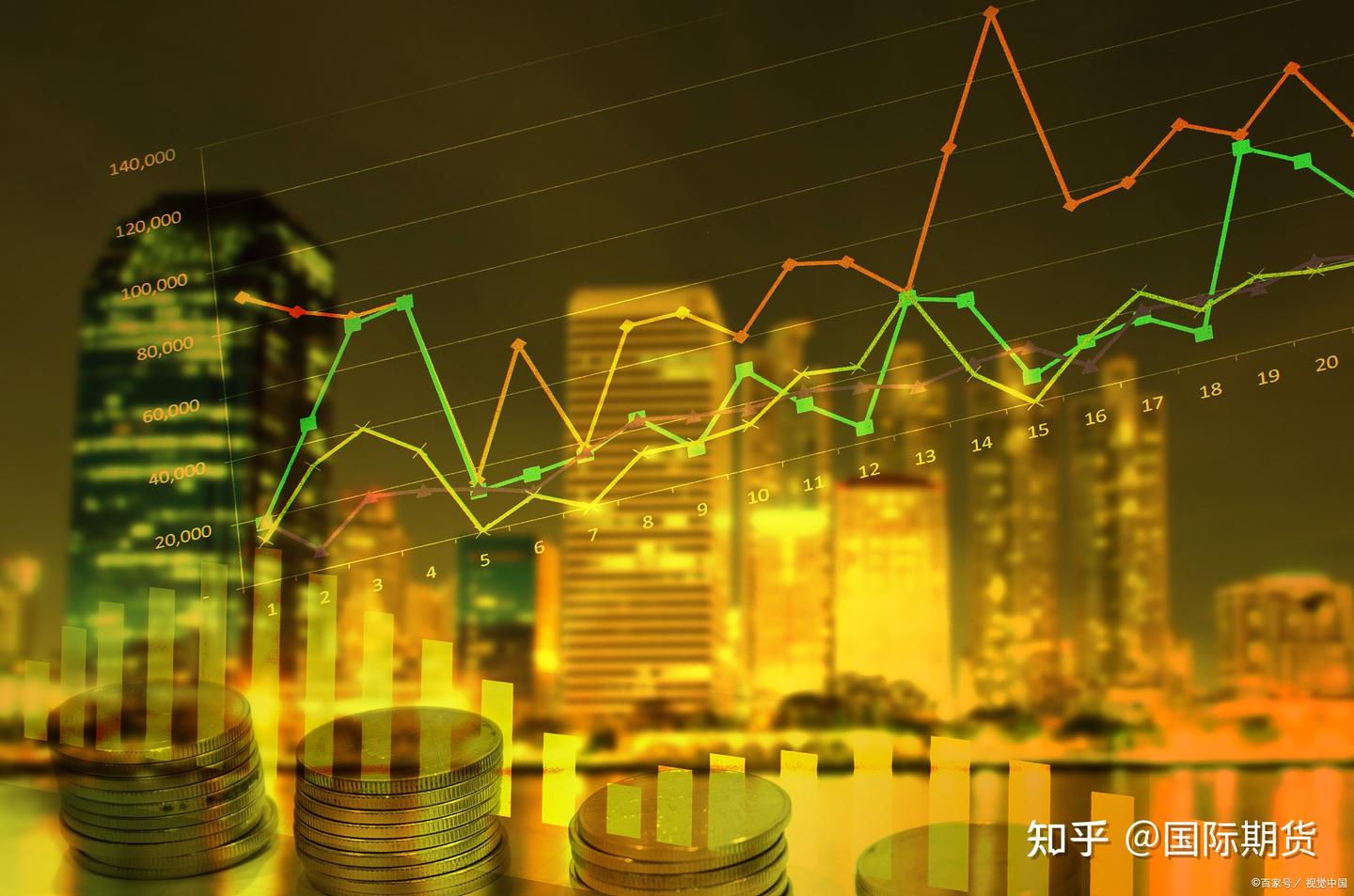 以伊冲突未升级，黄金避险需求降温，技术面破位1120元/克