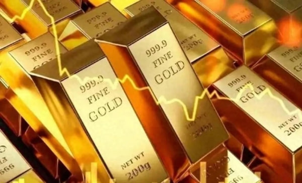 黄金期货直播-行情直击：马来西亚黄金期货跟随COMEX走高